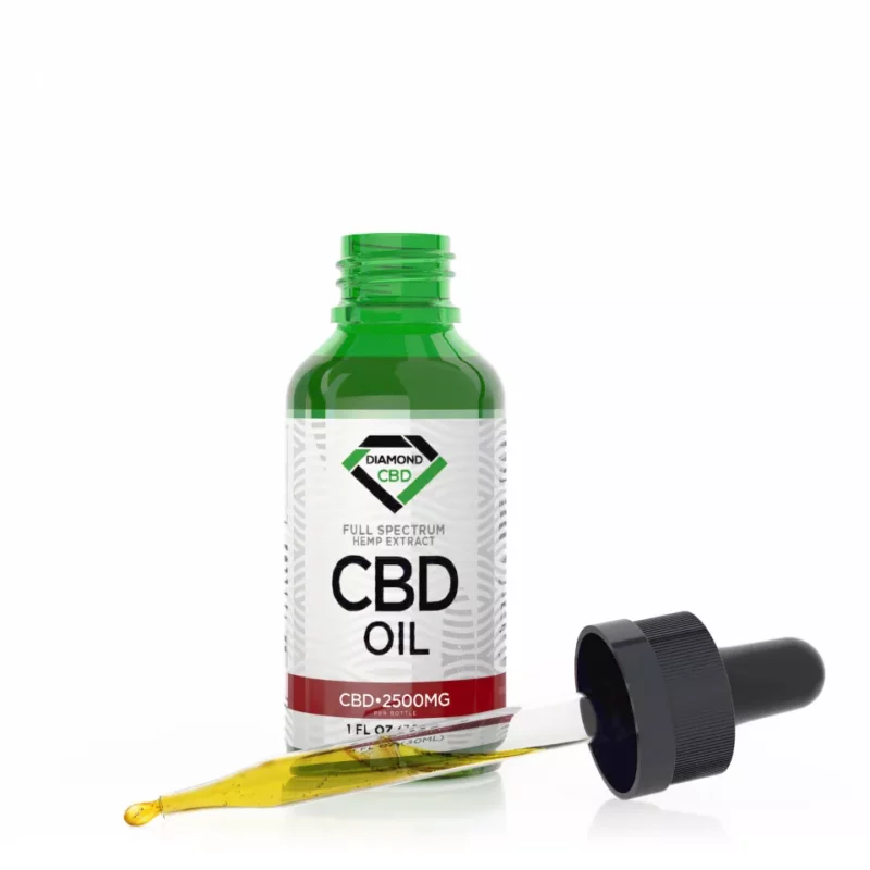 Buy CBD Oil Online Port Macquarie Buy CBD Oil Online Australia. Our CBD liquids are Premium Gold quality and test at a 7X higher concentration than Others.