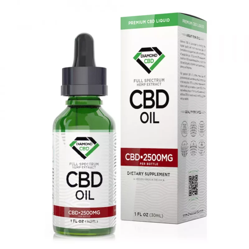 Buy CBD Oil Online Port Macquarie Buy CBD Oil Online Australia. Our CBD liquids are Premium Gold quality and test at a 7X higher concentration than Others.