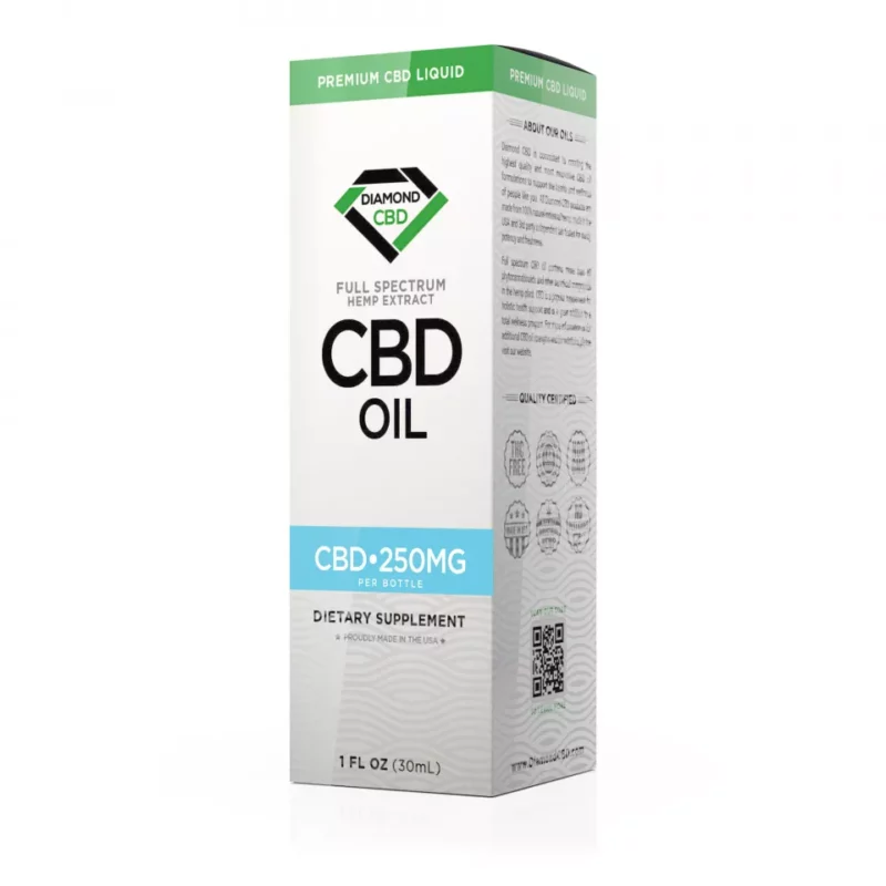 Buy CBD Oil Online Toowoomba CBD Online Dispensary Australia. Our CBD liquids are Premium Gold quality and test at a 7X higher concentration than others.