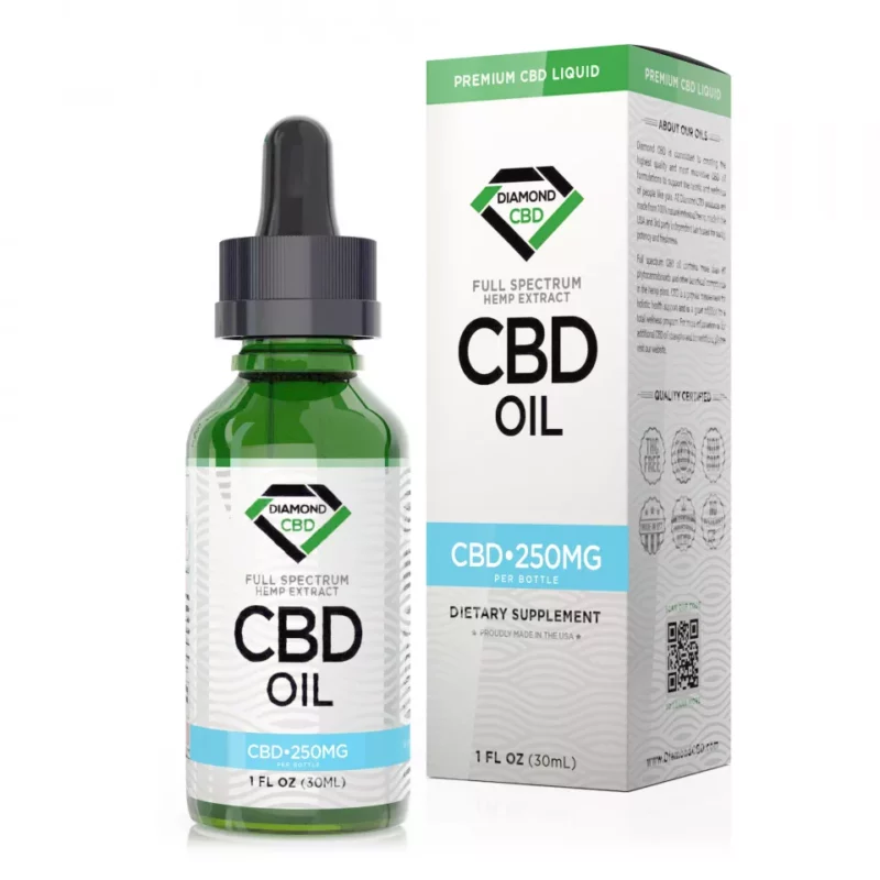 Buy CBD Oil Online Toowoomba CBD Online Dispensary Australia. Our CBD liquids are Premium Gold quality and test at a 7X higher concentration than others.